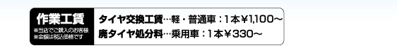 作業工賃